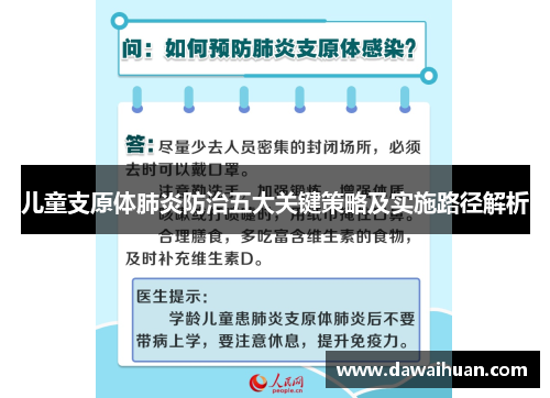 儿童支原体肺炎防治五大关键策略及实施路径解析